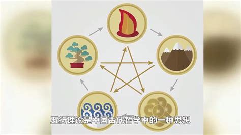 金木水火土代表|一篇文章，完全读懂金木水火土